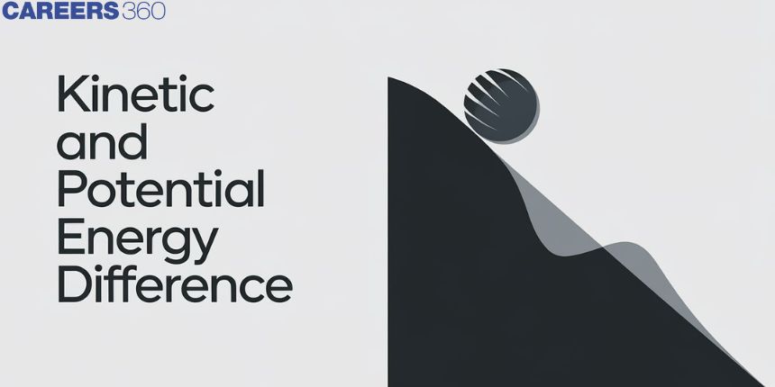 Kinetic and Potential Energy Difference - A Complete Guide